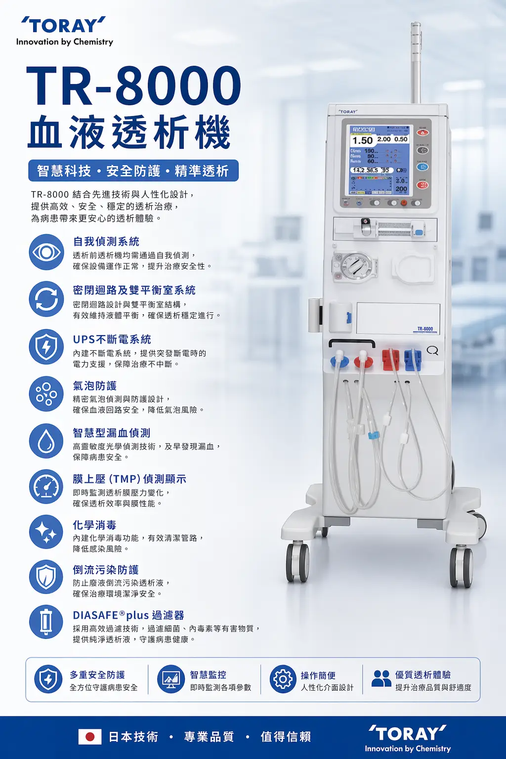 高雄小港洗腎推薦｜高健診所血液透析中心