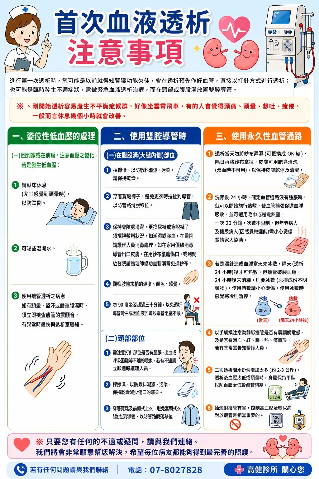 高健診所首次血液透析注意事項：姿位性低血壓處理、雙腔導管照護、永久性血管通路照護指南